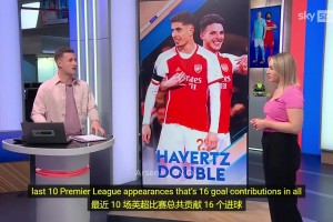 天空體育記者評(píng)價(jià)哈弗茨：他為阿森納奉獻(xiàn)了一切！