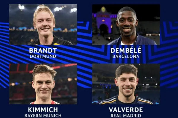 歐洲足聯(lián)公開最佳球員候選人名單